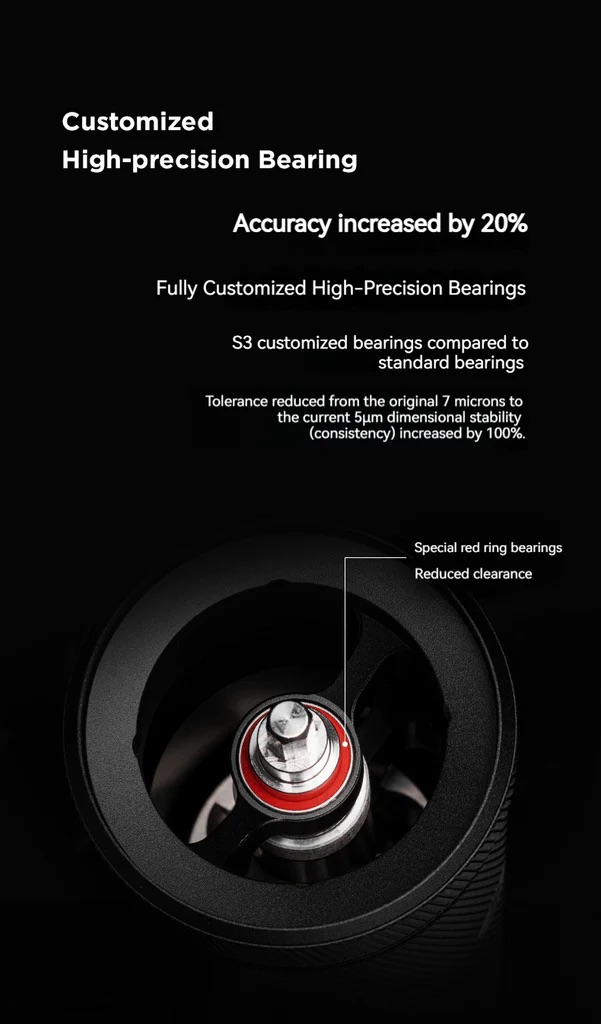 Ручная кофемолка Timemore Chestnut S3