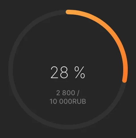 🗒 Kofezavr Scale в App Store