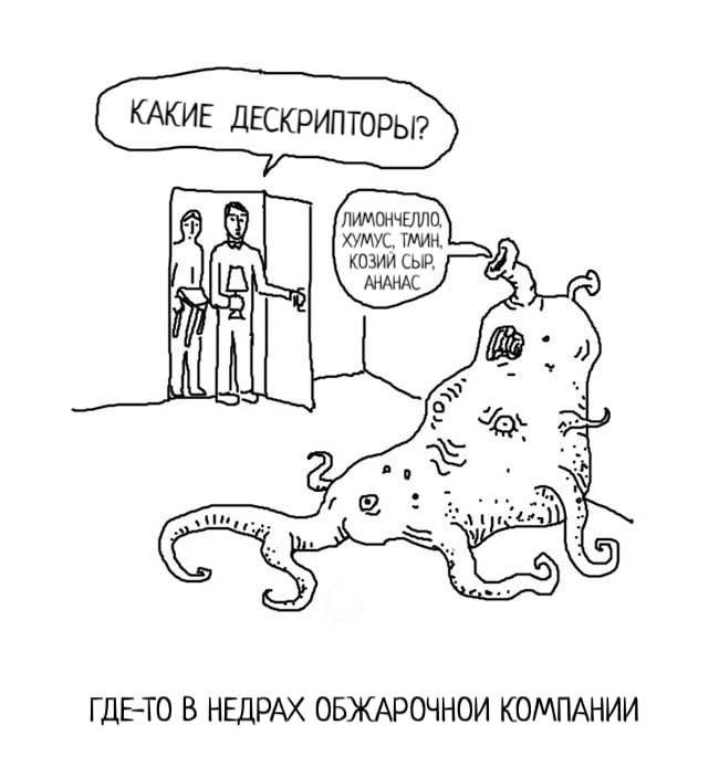 Дескрипторы