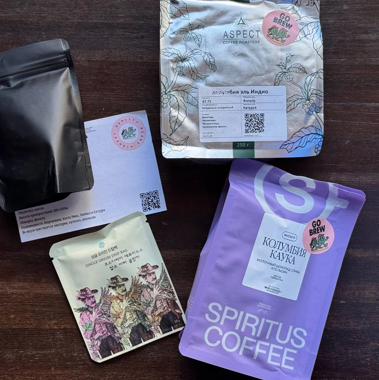 🗒 Приехал бокс GO BREW